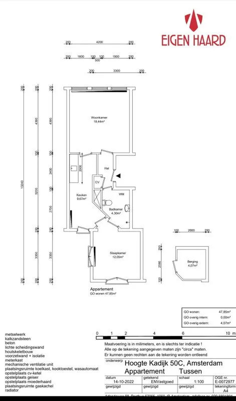 Hoogte Kadijk - Amsterdam